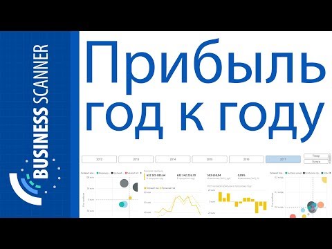 Видеообзор Business Scanner