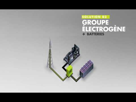 SDMO Industries - Applications télécoms