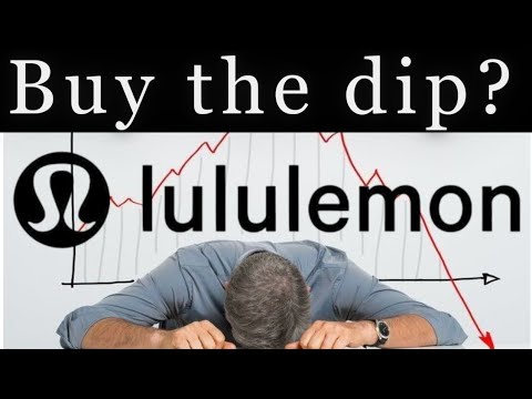 Lululemon Stock Analysis! Risks & Upside Potential| LULU