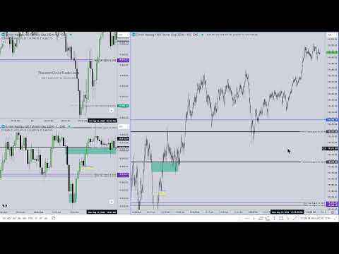 ICT 2024 Mentorship \ Lecture #11  August 19, 2024 Begins 9:15am ET