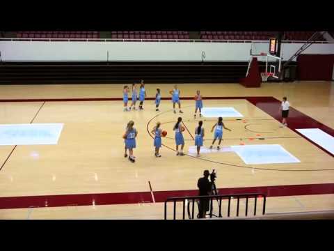 Layup Drills for Youth Basketball | Pass-Pass Layups by Tara VanDerveer