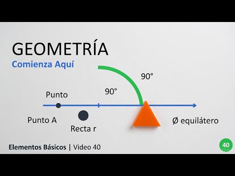 VIDEO 40: ELEMENTOS BÁSICOS DE GEOMETRÍA | Temas 4.1-4.2 | GEOMETRÍA - Anime ECOEMS 2026