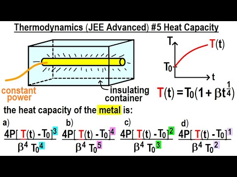 JEE Advanced Physics 2019 Paper 1 3 5 Heat Capacity
