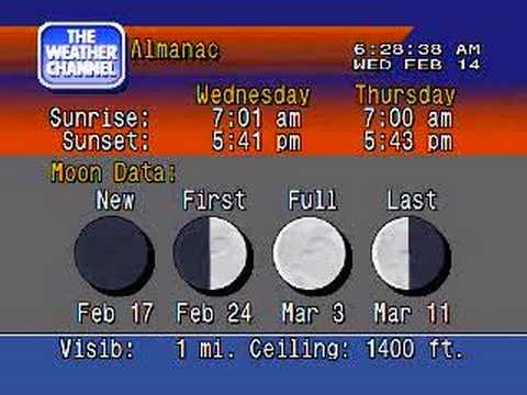 Weather STAR 4000 Emulator - Feb. 14, 2007