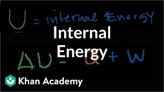 More on Internal Energy