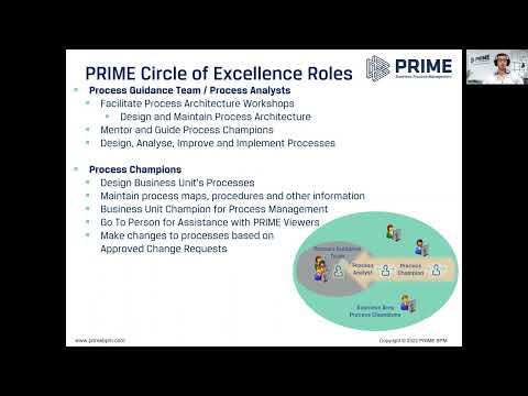 The PRIME Circle of Excellence