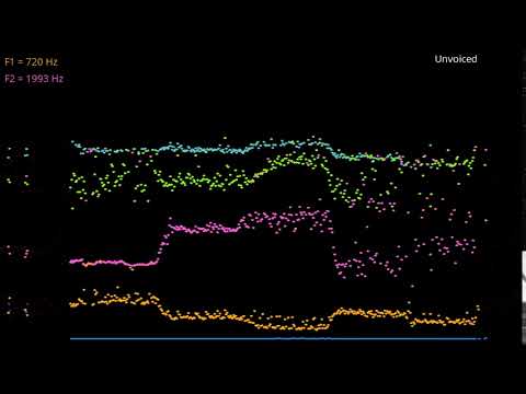 Speech analysis software - Vowel formants with peak merger resolution