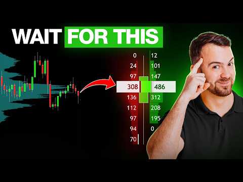 How to Combine Order Flow with Volume Profile for Precise Entries