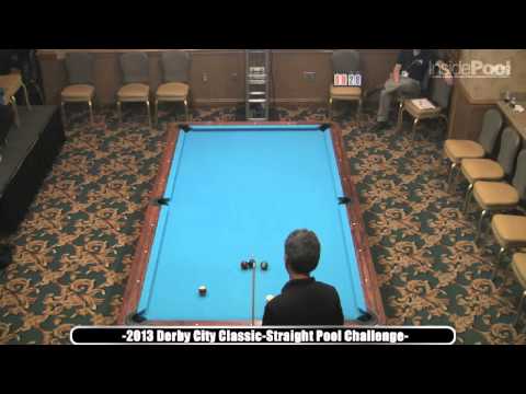 Johnny Archer Straight Pool Challenge 2013 Derby City Classic
