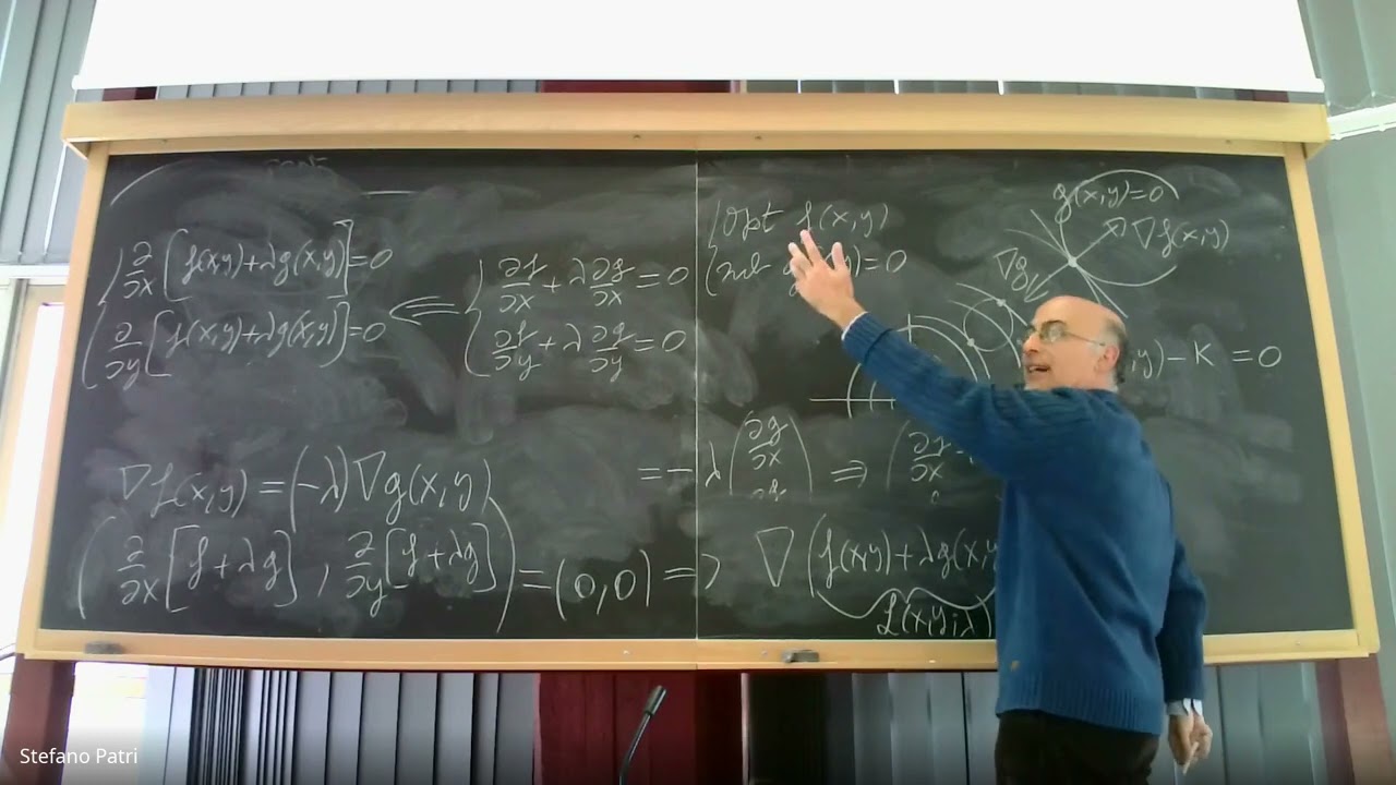 Understanding Mathematical Tools for Finance: A Deep Dive into Gradient ...
