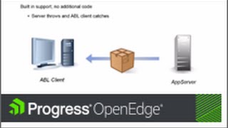 OpenEdge Tip: Throwing an Error Object from the AppServer to an ABL Client