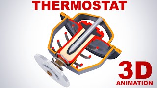 Thermostat / how does it work? (3D animation)