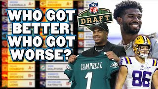 Consensus Draft Grades: Which NFL Teams Murdered the Draft