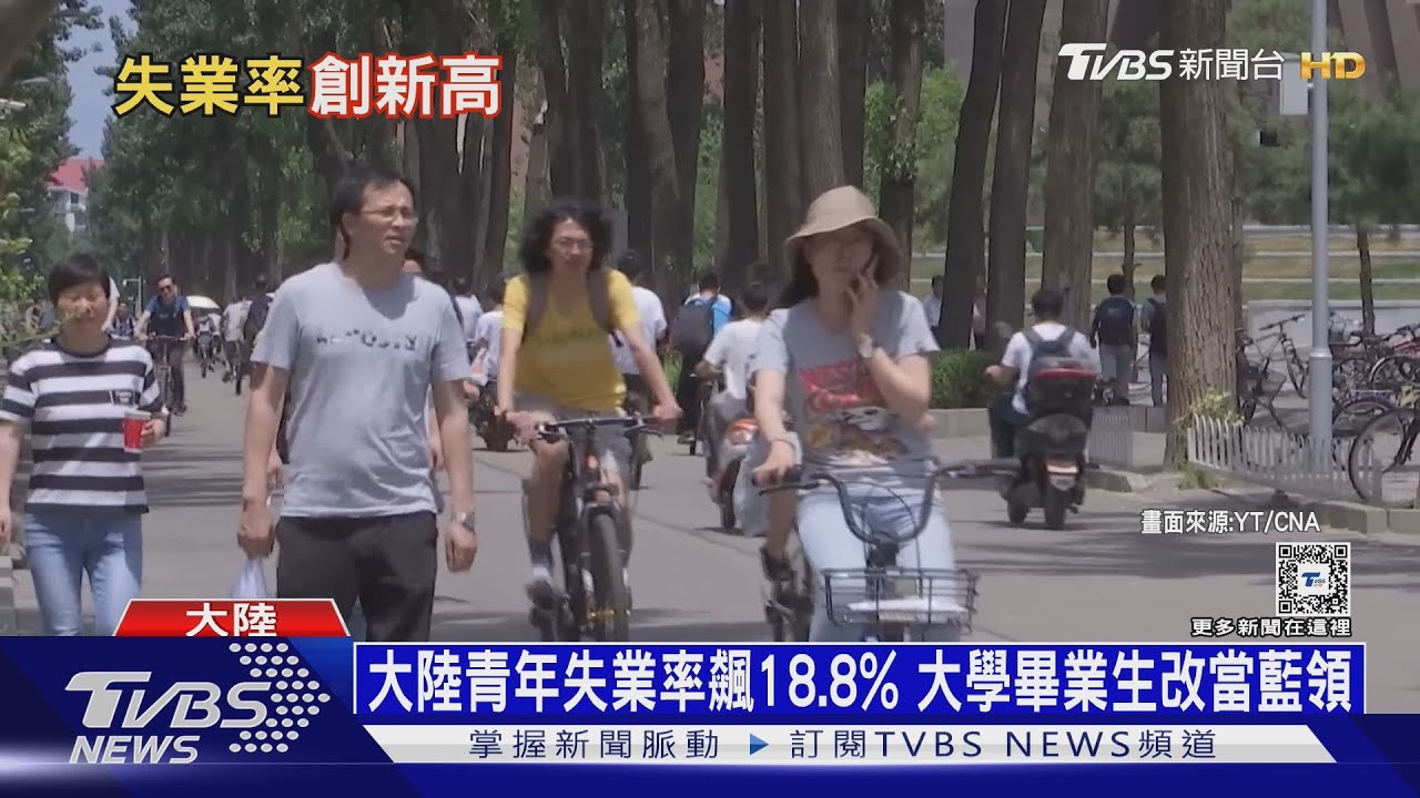 大陸青年失業率飆18.8% 大學畢業生改當藍領