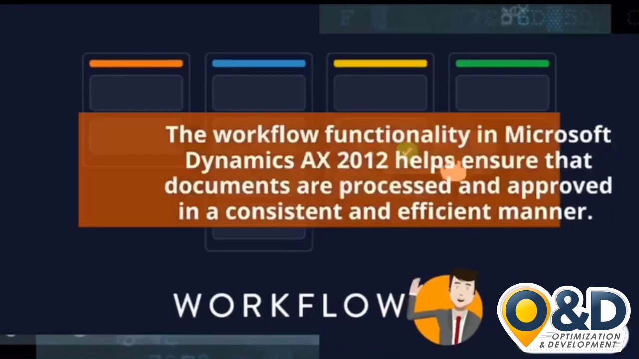 Creating Custom Workflows in Dynamics AX..
