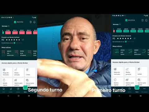 Olha aí ... Part 3 Reação Negativa do Mercado Após Resultado da Eleição
