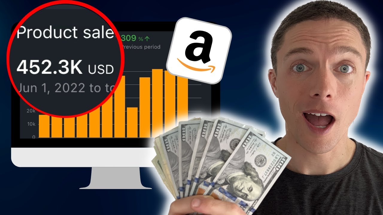 Amazon FBA In 2026 | Beginners Step By Step Guide ($300/Day)