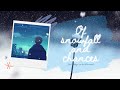 Vmin Of Snowfall And Chances One Shot