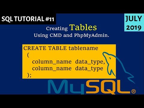 XAMPP Tutorial In One Video In Hindi With Live PHP MYSQL Project Using phpMyAdmin 2019