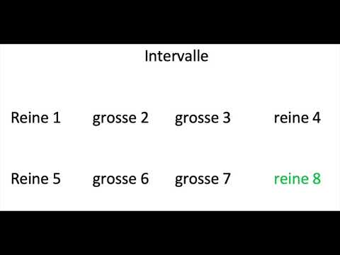 Intervalle erkennen Niveau 2.2