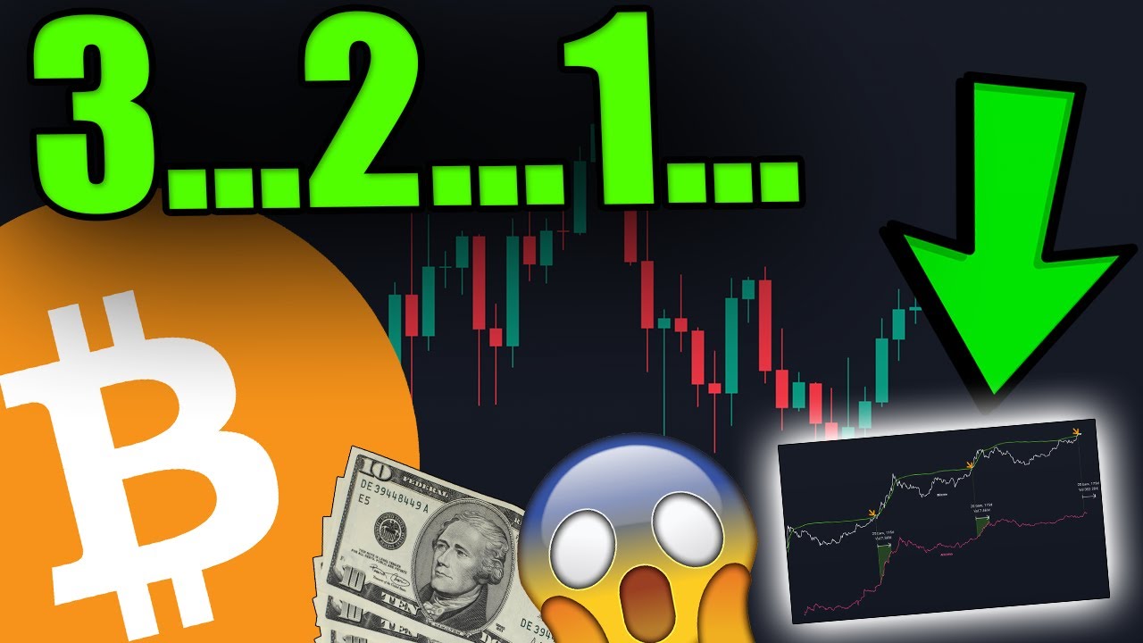 WTF... EVERY BITCOIN, XRP, CARDANO, DOGE & SOL HOLDER NEEDS TO SEE THIS CHART