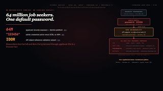 McDonald's '123456' McHire Breach Exposed 64M Psychometric Profiles: 5-Layer AI Defense