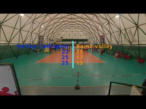 2025.04.14 Volley Ladispoli Vs Roma volley U14FCPA