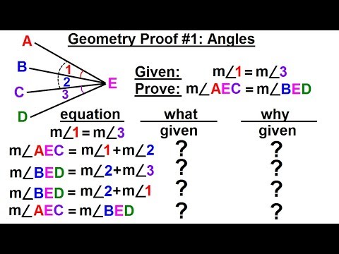 Geometry Ch 3 Proofs 1 of 17 What is the KEY to Performing Proofs in Geometry 1