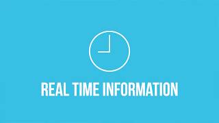 What is Real Time Accounting?