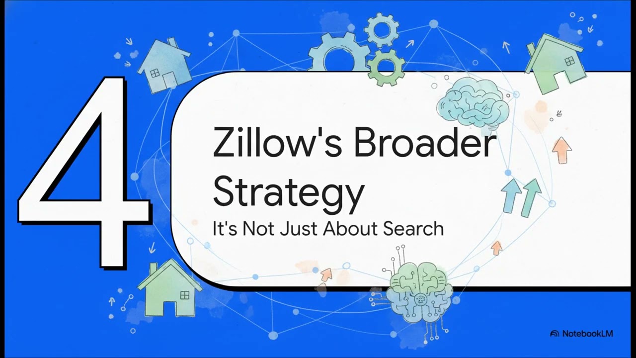 Zillow AI Mode Revealed: Home Search Just Changed