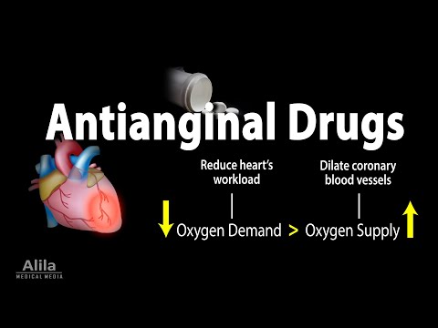 Pharmacology: Antianginal Drugs, Animation