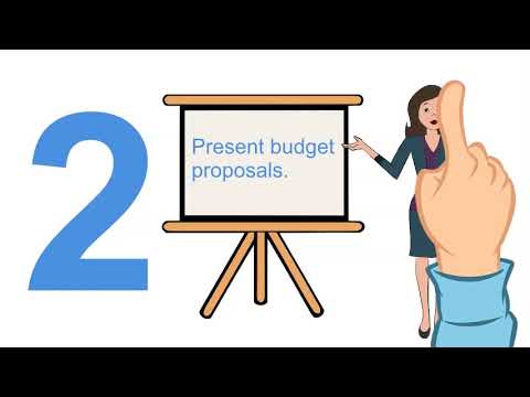 Five things to know about the SCRD's budget process