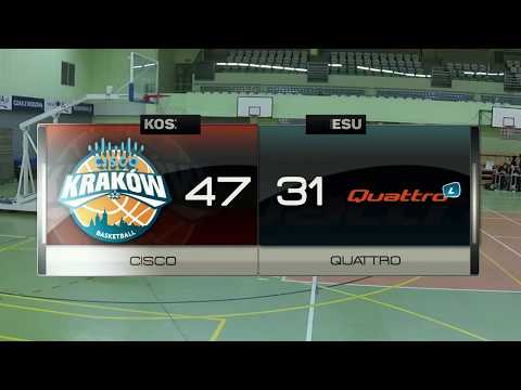 Cisco vs Quattro - IV kolejka - Kraków - Koszykarska Liga Biznesu