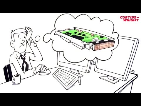 Curtiss-Wright: Rugged Embedded DO-254 Certifiable Computer Modules for Avionics Platforms