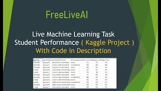 Live -  Student Performance Dataset ( Beginners Level  + Code ) | Kaggle Project | Scratch to end