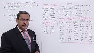 DBMS - Assignment on Company Database Query-6