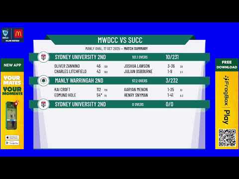 Manly Warringah 2nd v Sydney University 2nd