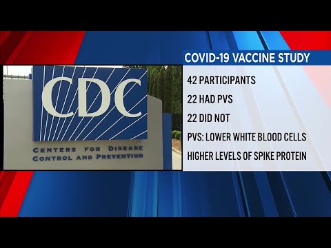 New study show side effects of Covid-19 vaccine