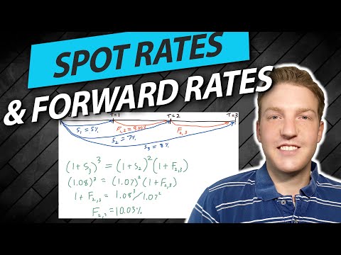 How to Calculate Spot Rates and Forward Rates in Bonds