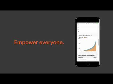 Business Intelligence Adobe Commerce