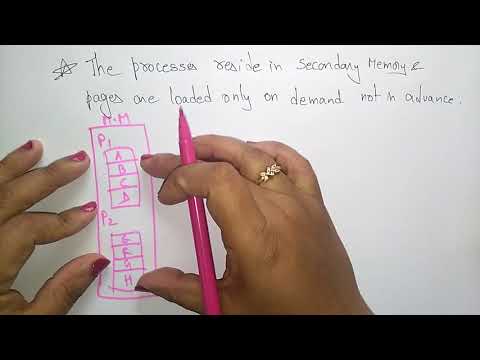 Demand paging | Introduction | OS | Lec 22 | Bhanu Priya