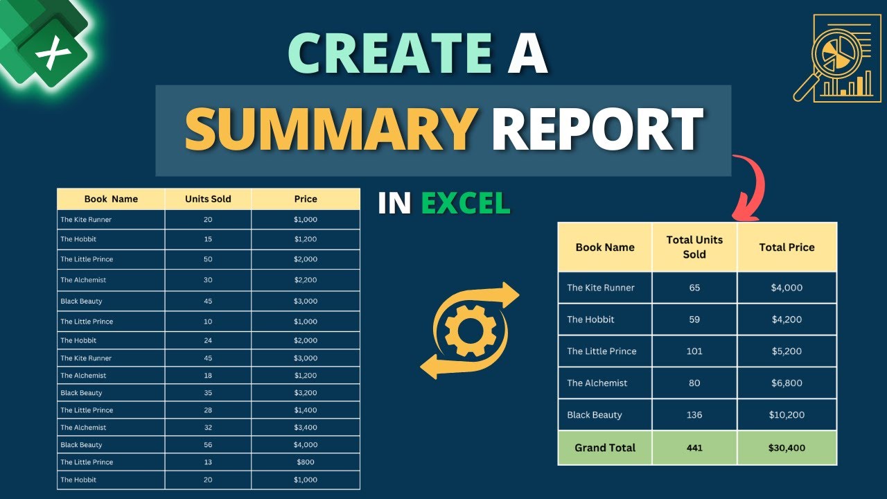 How to Create a Summary Report in Excel