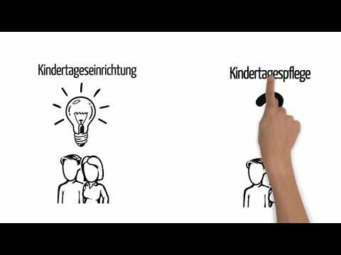 Erklärfilm: Was ist Kindertagespflege?