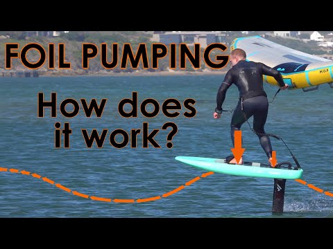Hydrofoil Pumping Explained (how to pump a foil & what makes it work?)