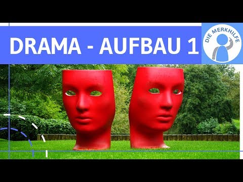 Structure of a Drama (1) - Act & Scene - Function & Structure explained according to Aristotle - ...