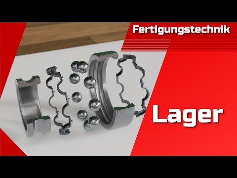 Wälzlager einfach erklärt | Axiallager | Kugeln, Rollen, Nadeln, Kegel, Tonnen