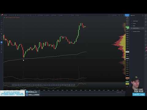 CHAMPIONS Livestream 89 – Chart Champions