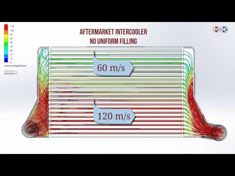 Golf MK 7 R / GTI Intercooler Design Comparison English Version