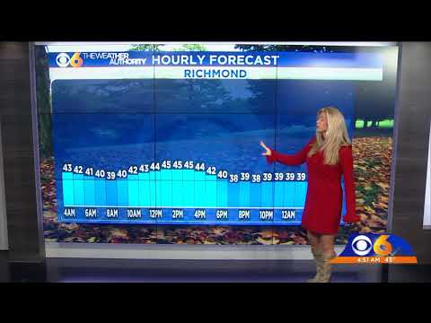 November 14, 2018 _ Main Weather 430