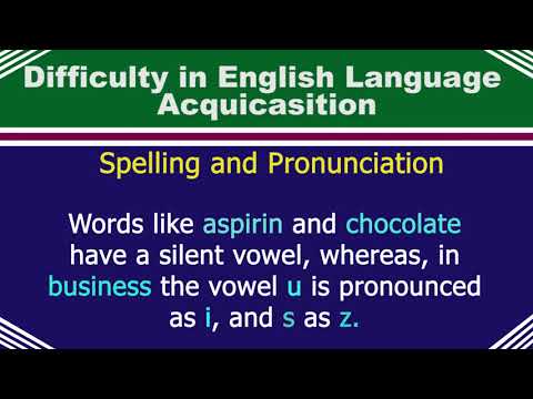 Difficulty in English language Acquisition | Class 11 | Mohib Academy | Short Lecture